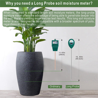 Soil Moisture Meter