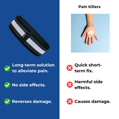 Belt 2.0: Doctor-Backed Support, 2X Stronger Velcro