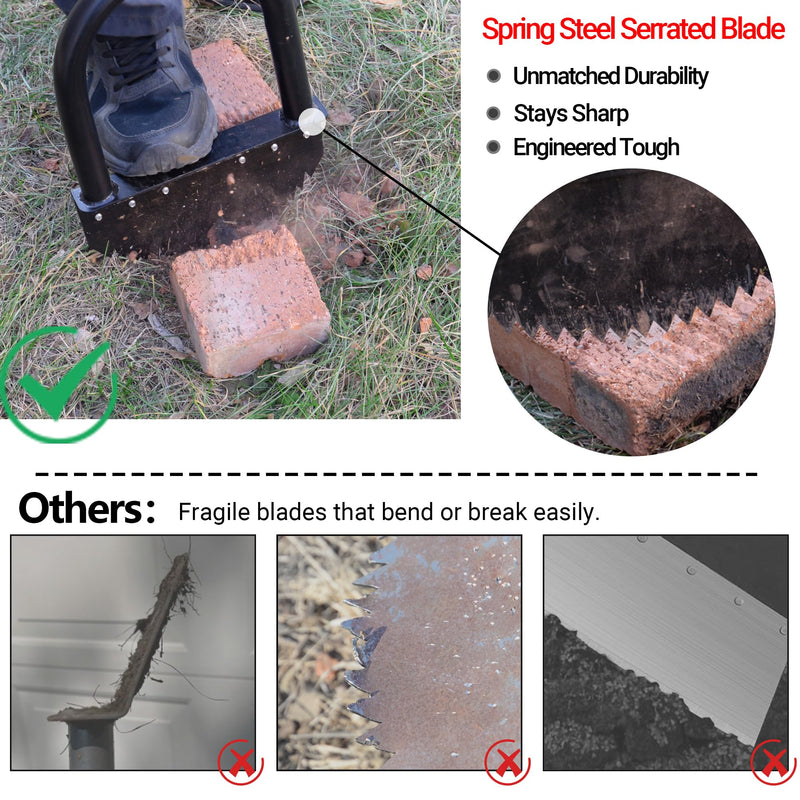 No More Back & Knee Strain While Edging