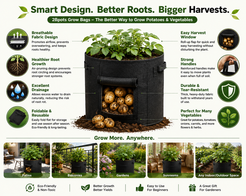 Built To Grow Bigger, Healthier Harvests.