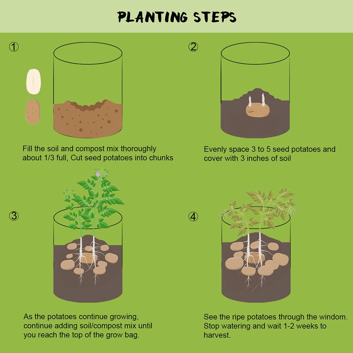 Potato Grow Bags with Flap 10 Gallon
