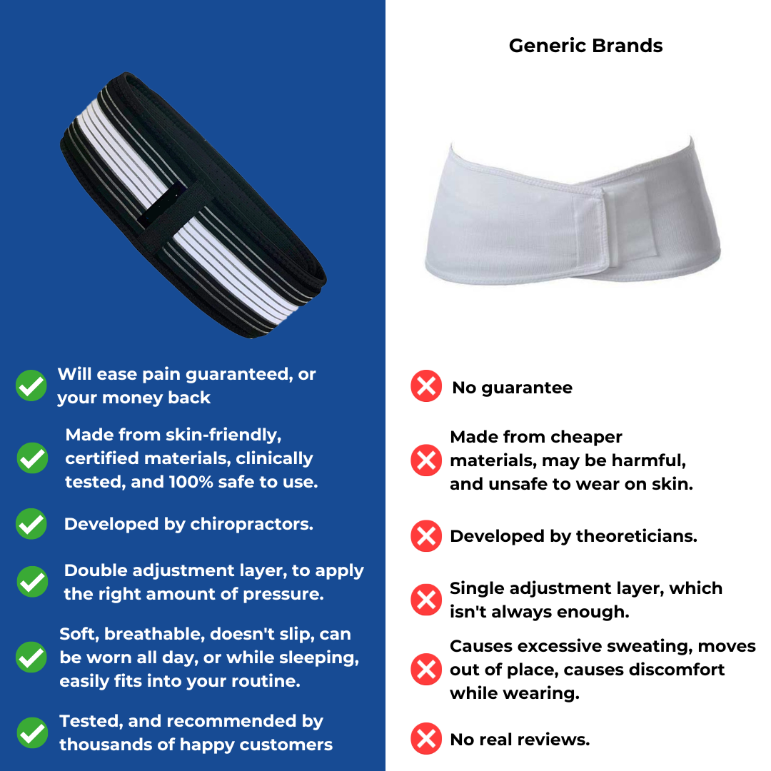Belt 2.0: Doctor-Backed Support, 2X Stronger Velcro