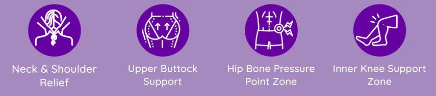 Support points image