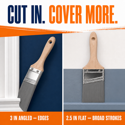 Three inch angled brush for edges and 2.5 inch flat brush for broad strokes