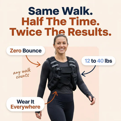 Weighted Vest